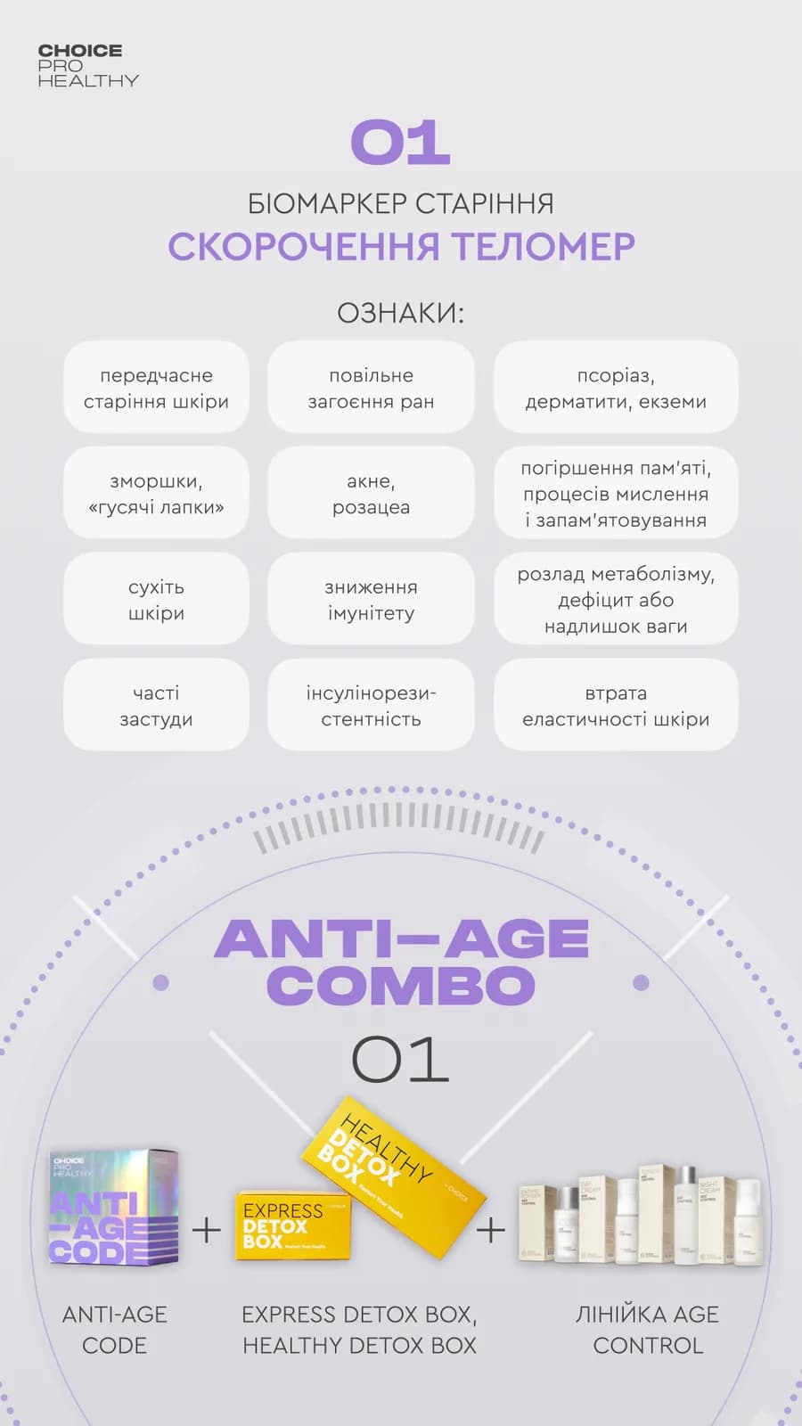 ANTI-AGE CODE